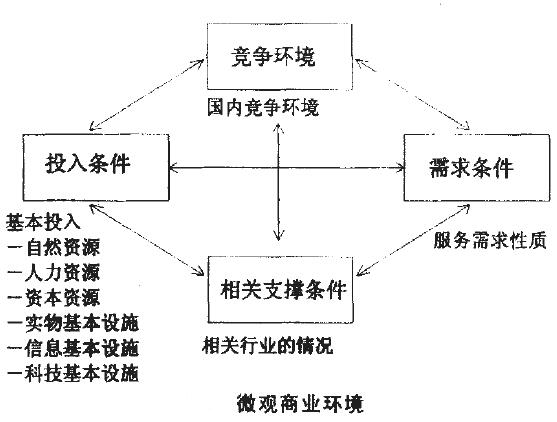 鋼筋網高性能復合砂漿加固的應用前景